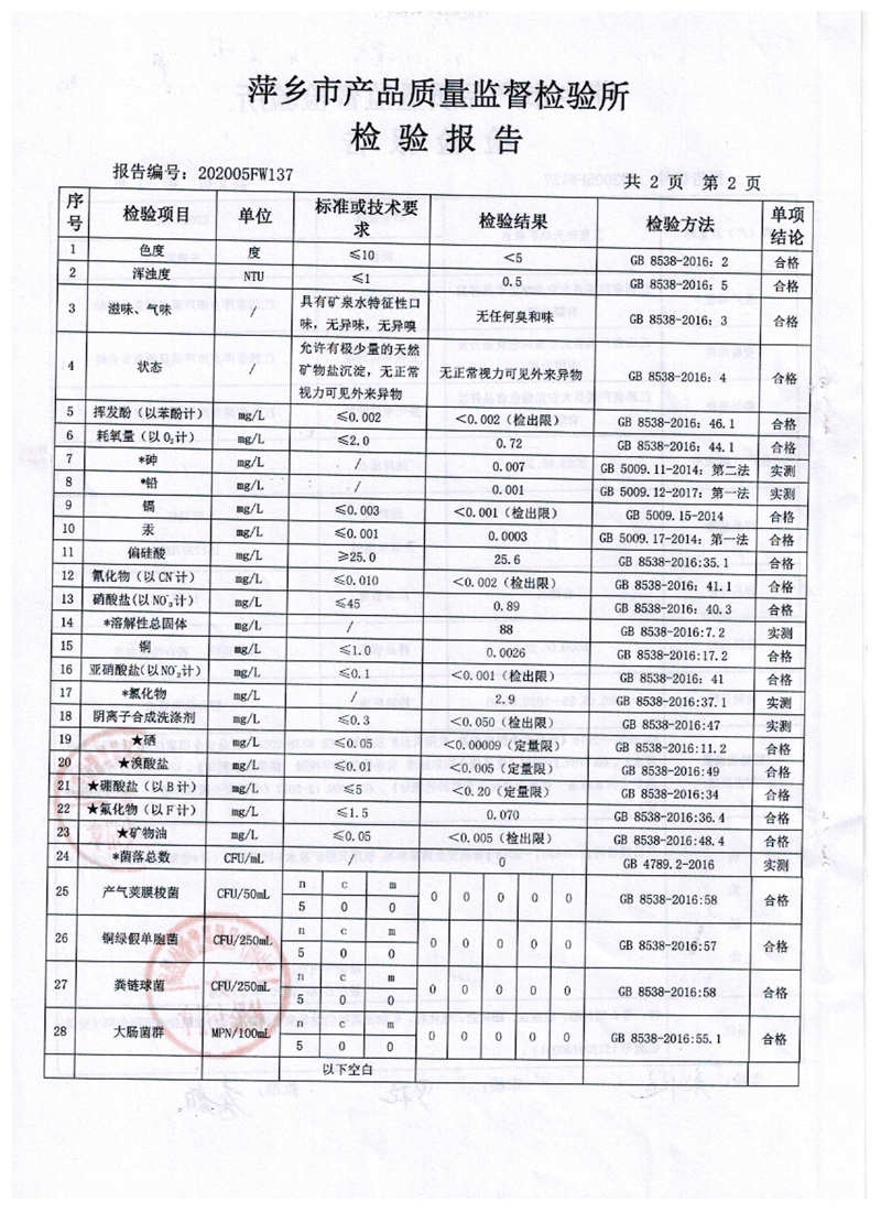 成品水檢驗報告3